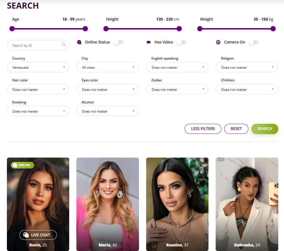 Advanced Search Filters