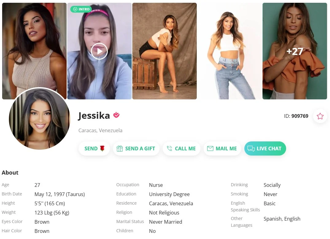 Women Profiles: A Deep Dive